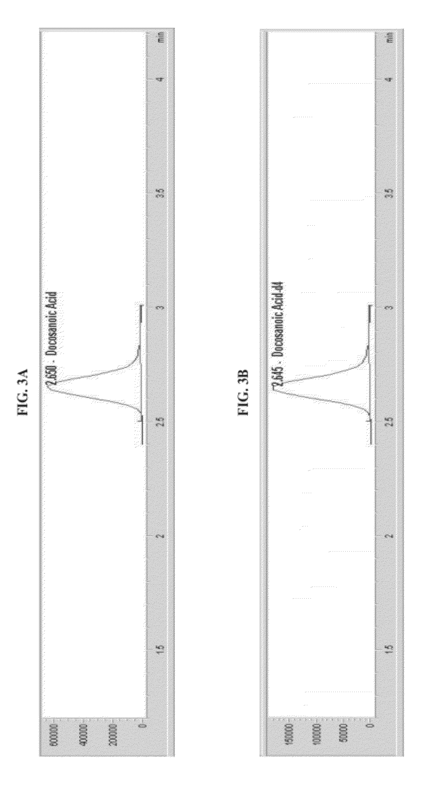 Mass spectrometric determination of fatty acids