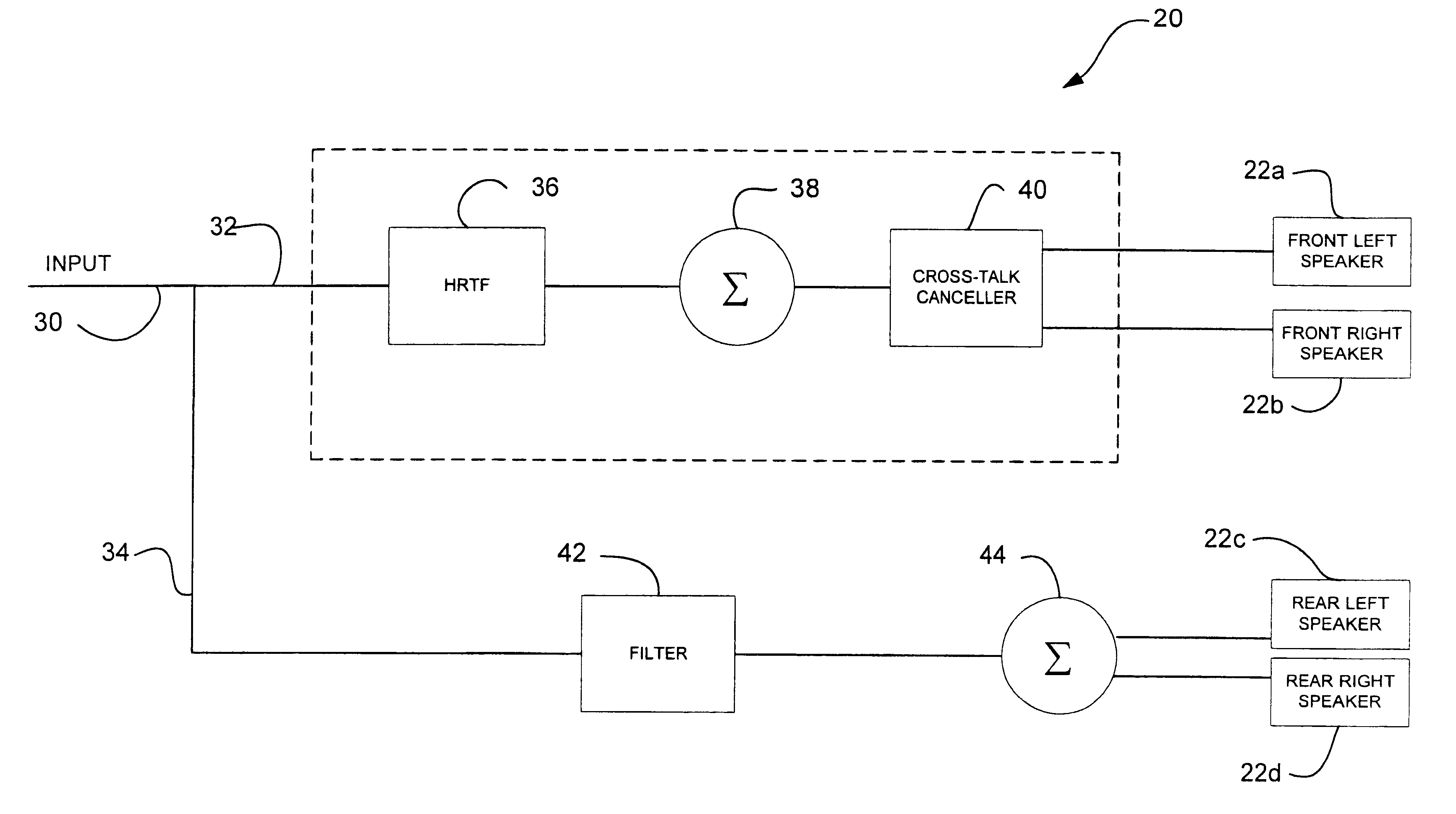 Positional audio rendering