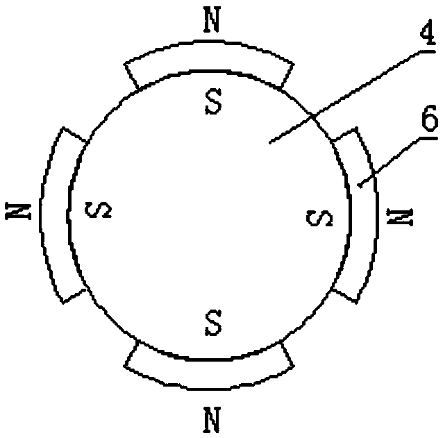 A composite magnetic field type magnetorheological polishing head