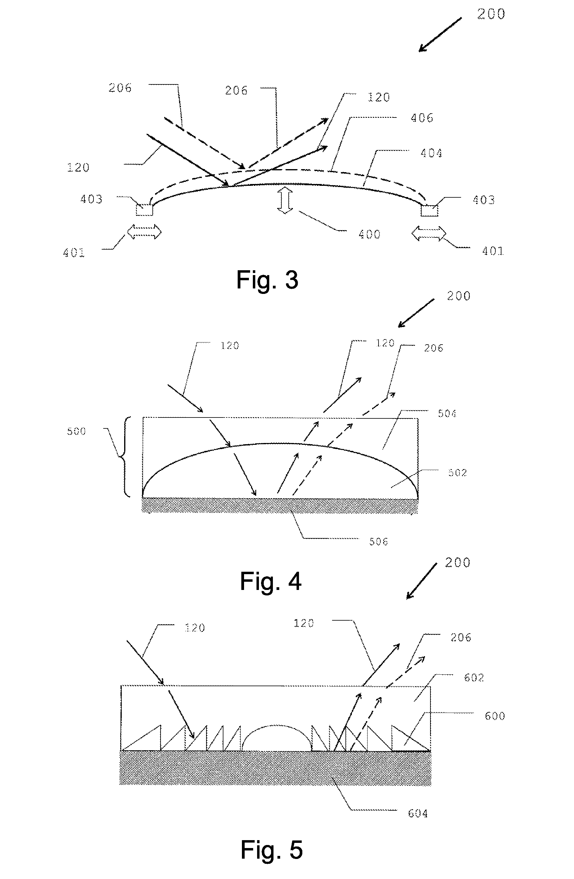 Integrated imaging system