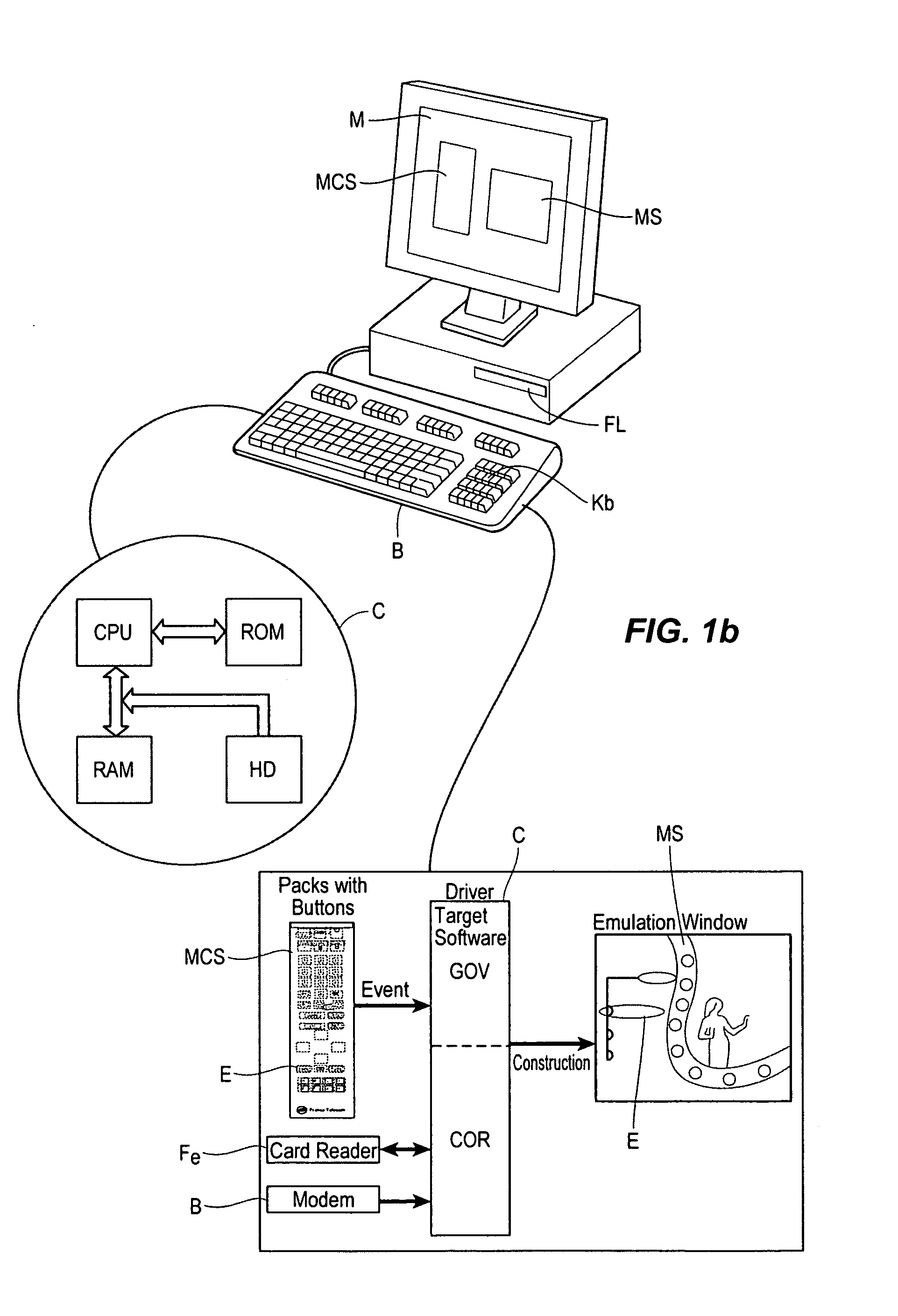 System for fast development of interactive applications