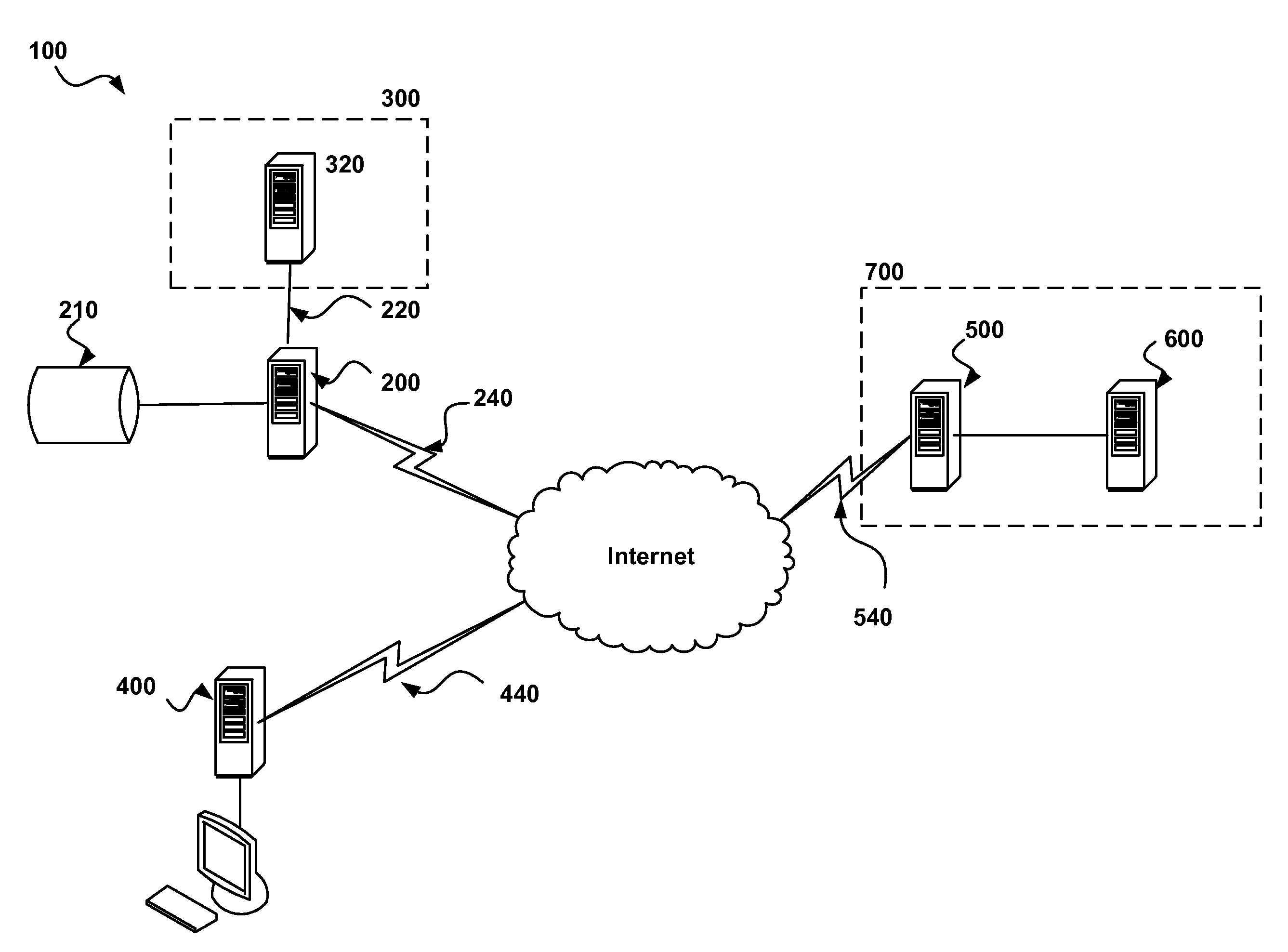 Method and system for securely streaming content