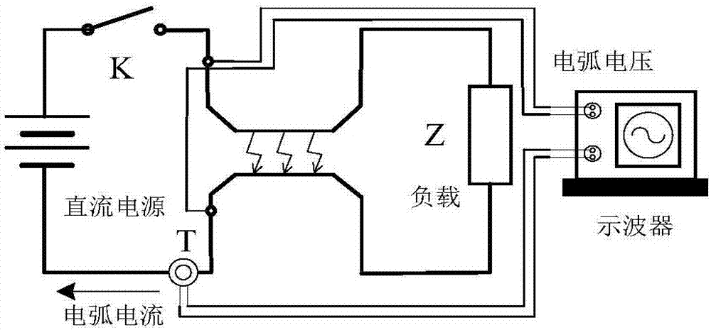 Discrimination algorithm for aviation fault arc detection