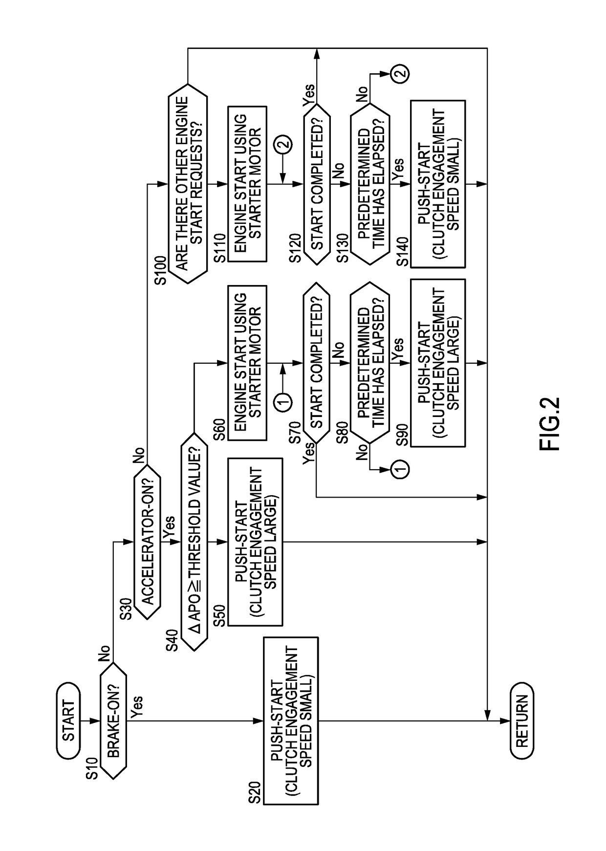 Vehicle control device and vehicle control method