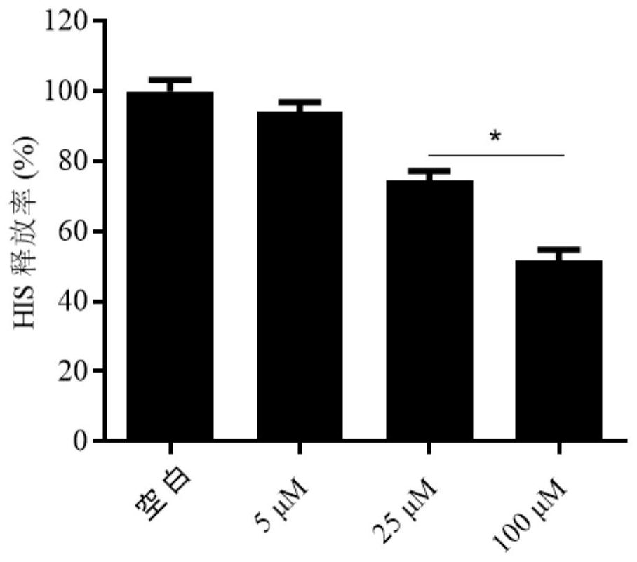 Cage-like monoterpene glycoside compounds derived from radix paeoniae rubra as well as preparation method and application of cage-like monoterpene glycoside compounds