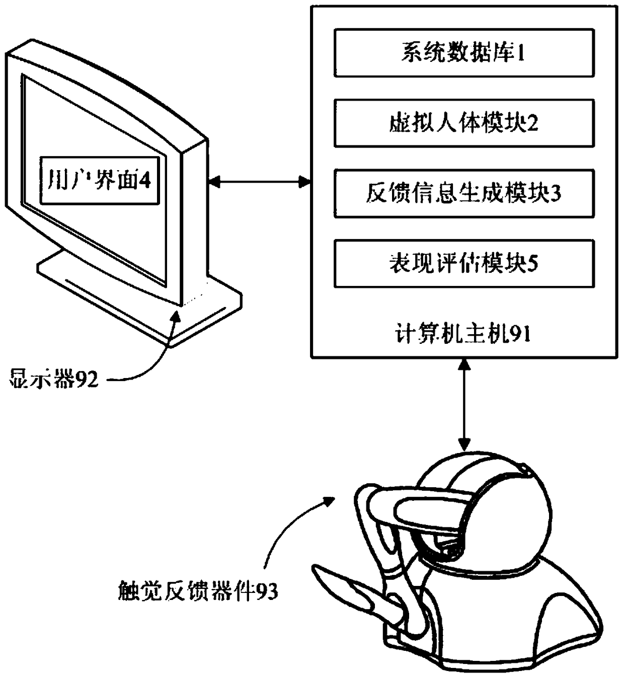 An intelligent immersion teaching system and device for nasogastric tube operation training