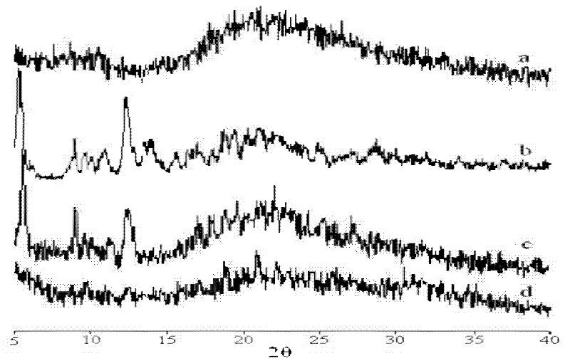 Protein nanometer granules wrapped with taxane medicaments and preparation method for nanometer granules