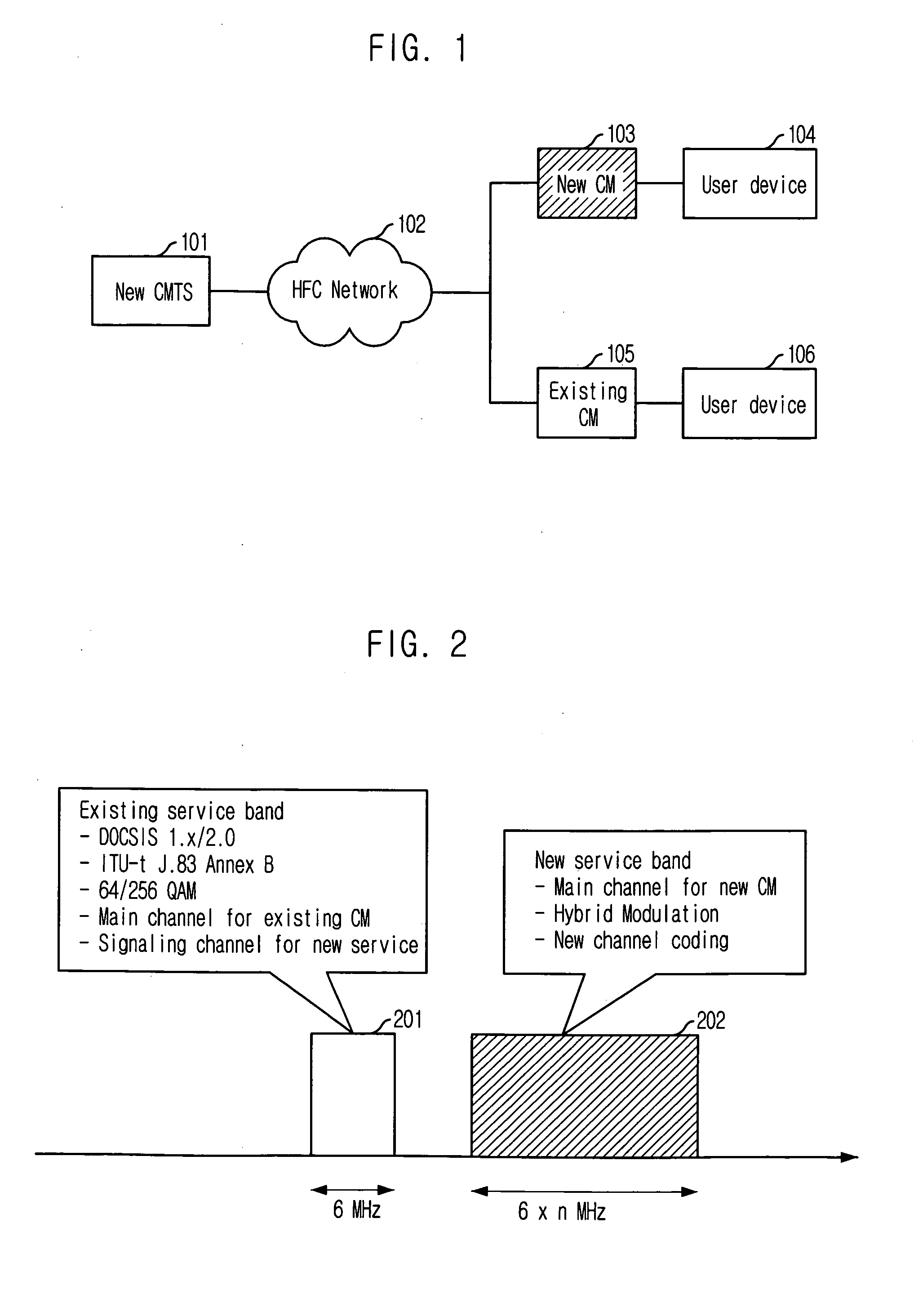 Apparatus and method for multimedia data transmission and reception in cable network using broadband and physical layer frame structure