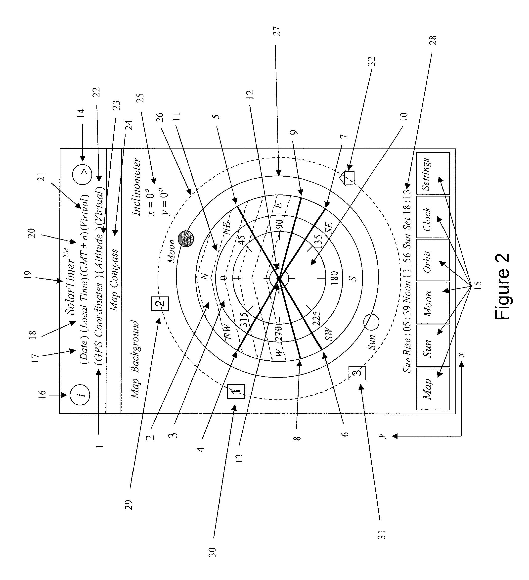 Solar timer using GPS technology