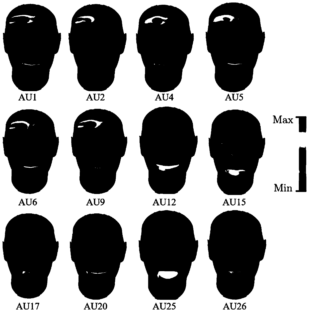 A conditional generative adversarial network three-dimensional facial expression motion unit synthesis method