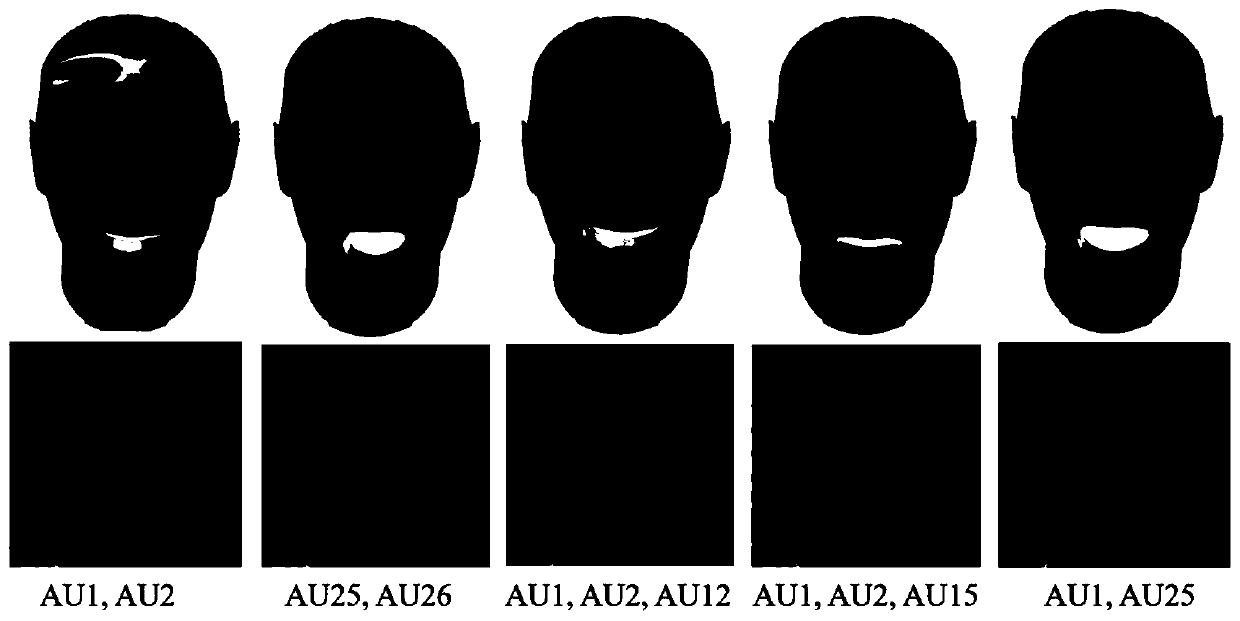 A conditional generative adversarial network three-dimensional facial expression motion unit synthesis method