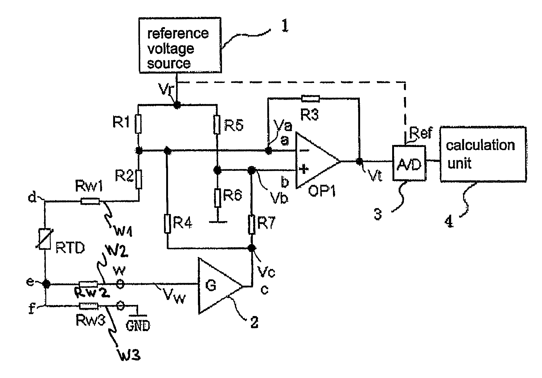 Temperature measurement device and measurement method