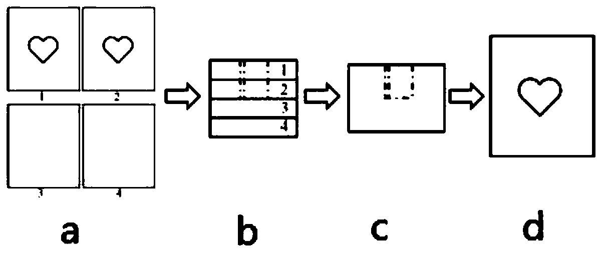 Preparation method of ceramic cover plate