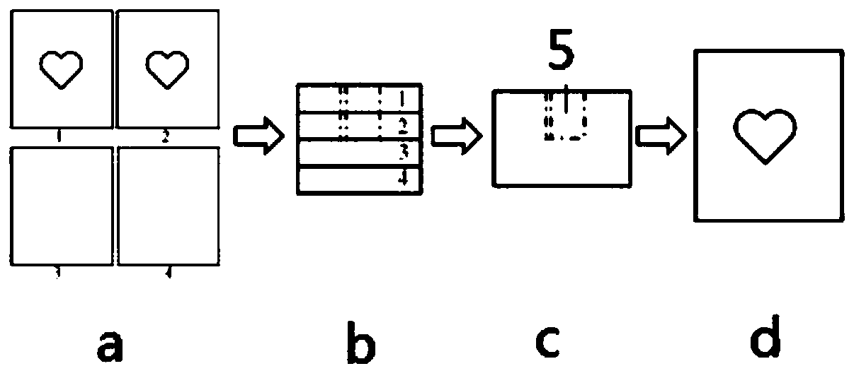 Preparation method of ceramic cover plate