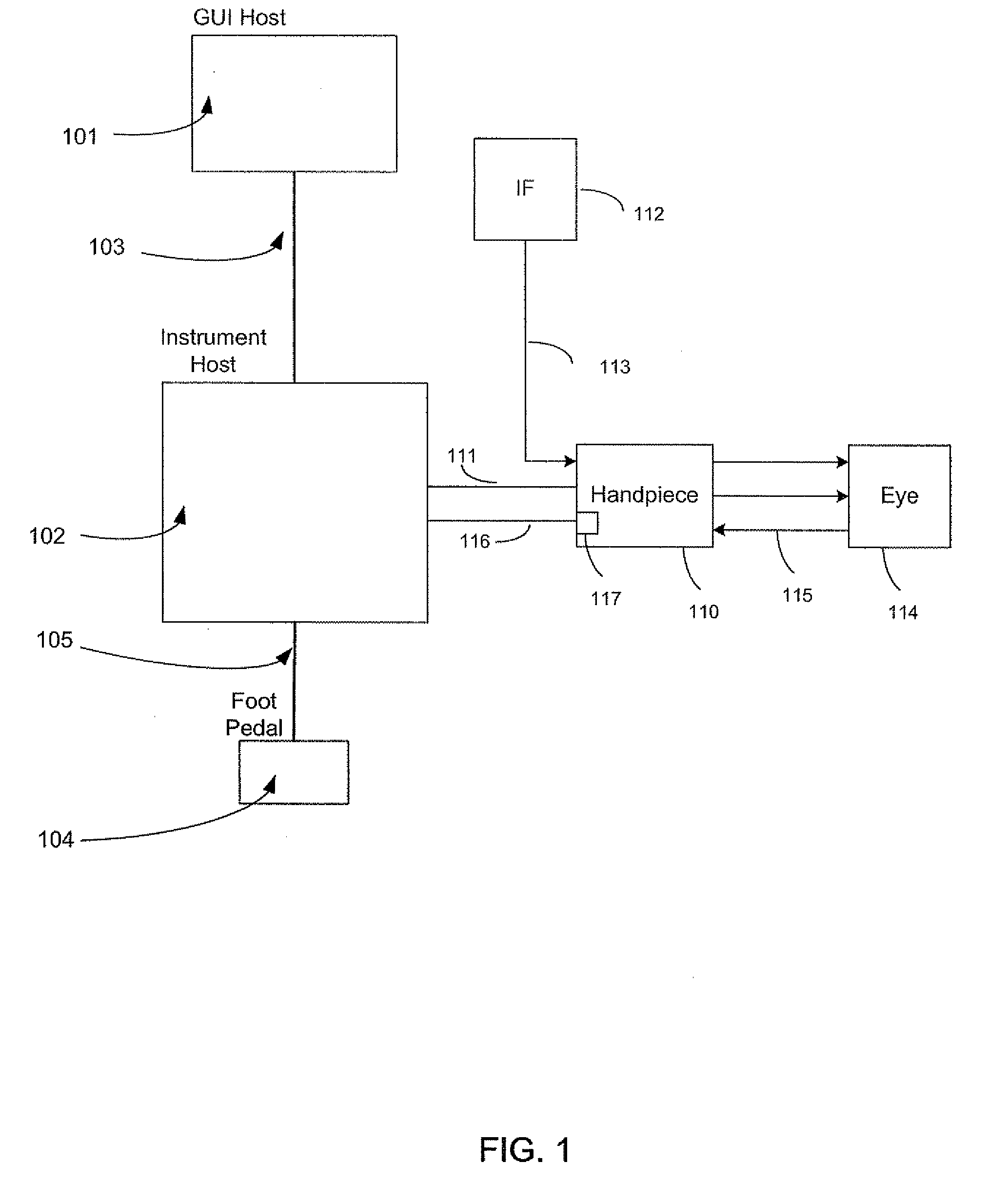 Serial communications protocol for safety critical systems