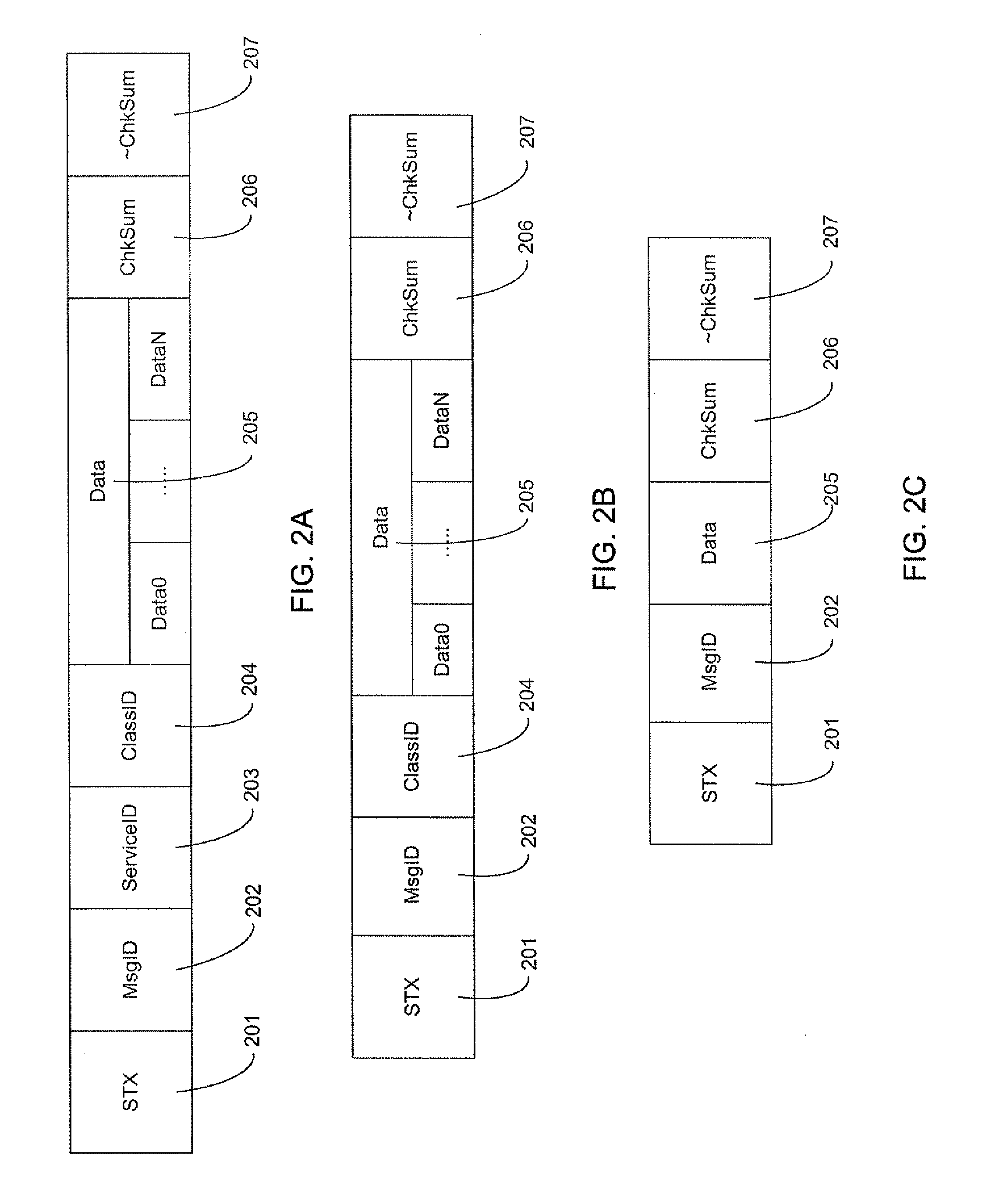 Serial communications protocol for safety critical systems