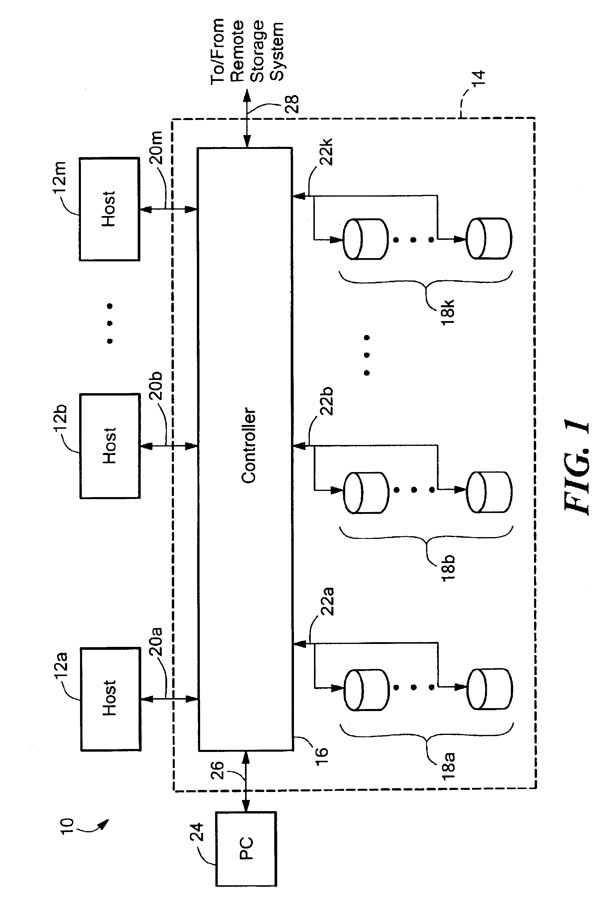 Data structure for write pending