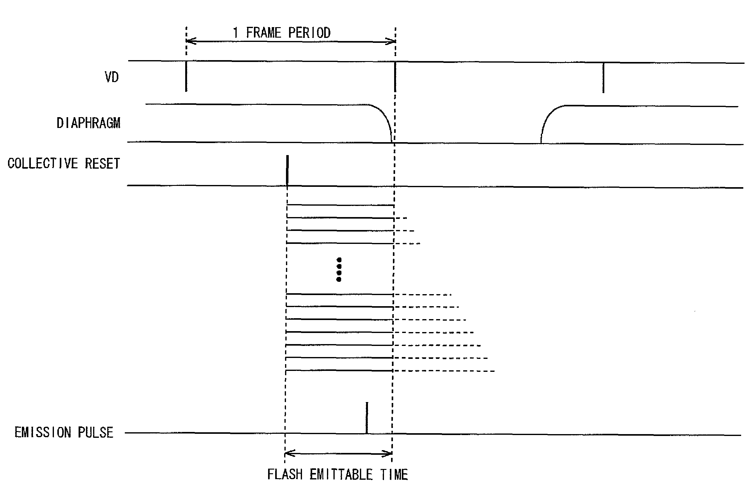 Image sensing apparatus having an image sensor