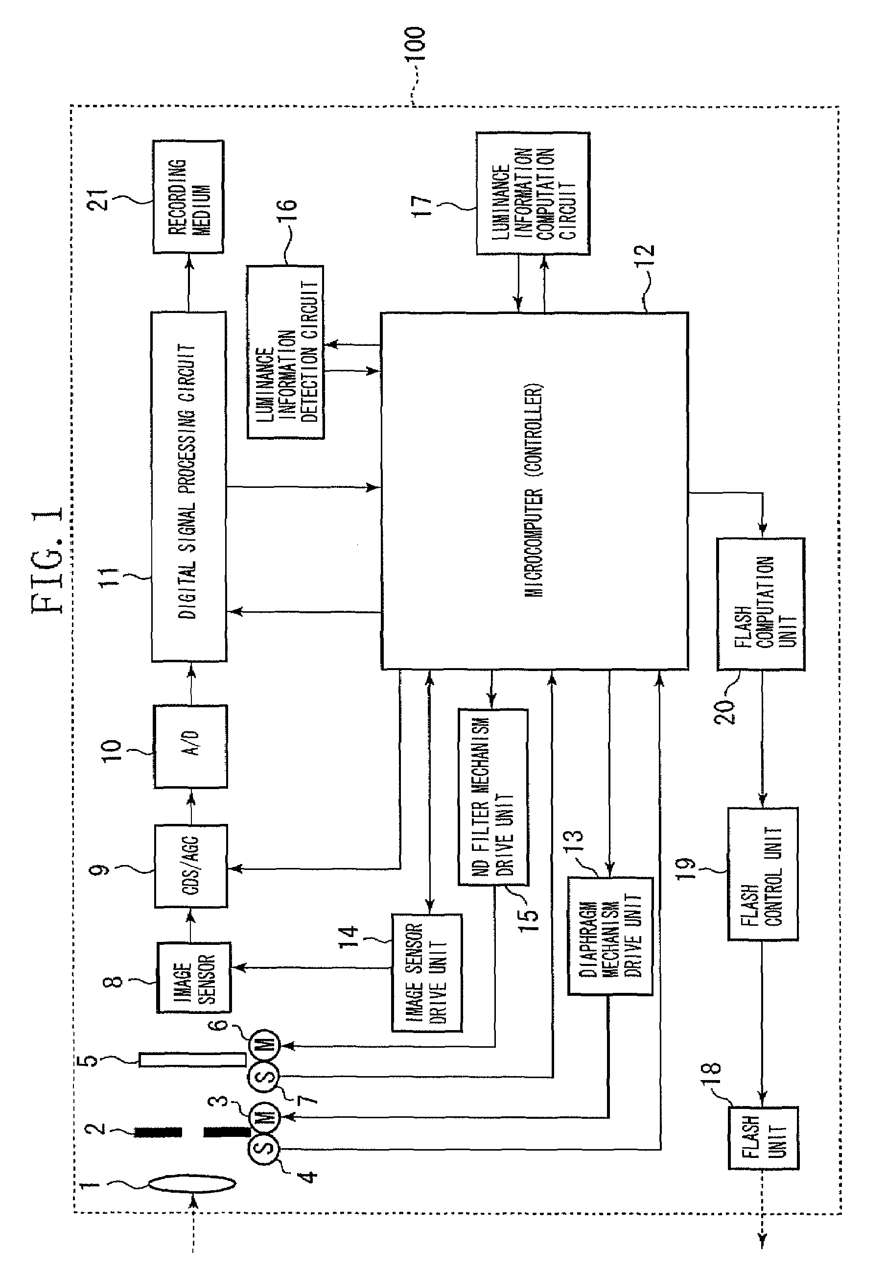 Image sensing apparatus having an image sensor