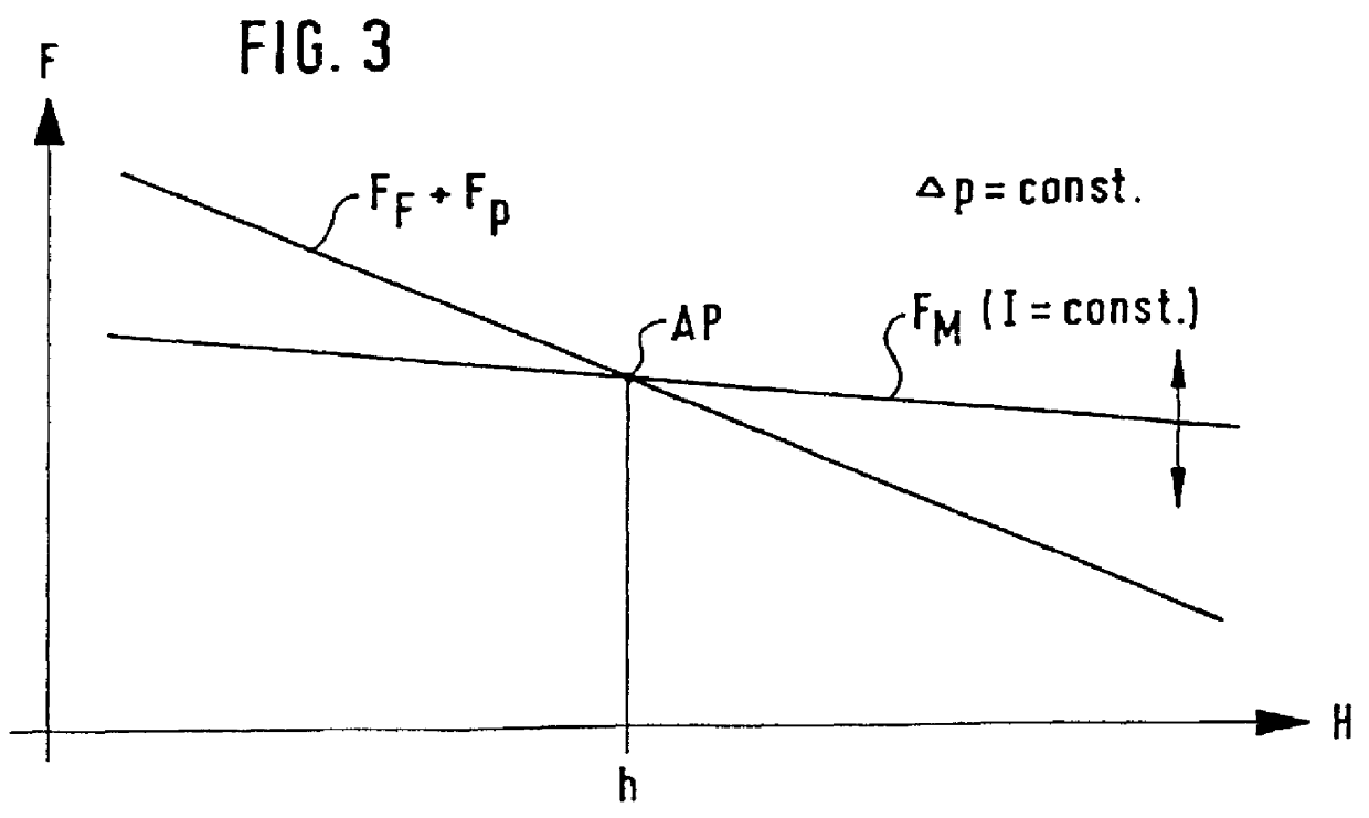 Electromagnetically actuated valve for hydraulic motor vehicle brake systems