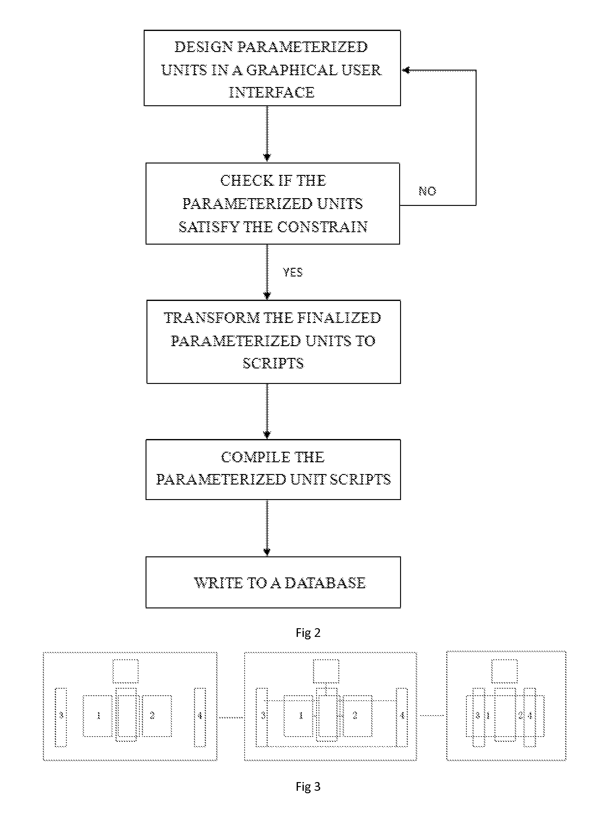 Method of Generating Parameterized Units