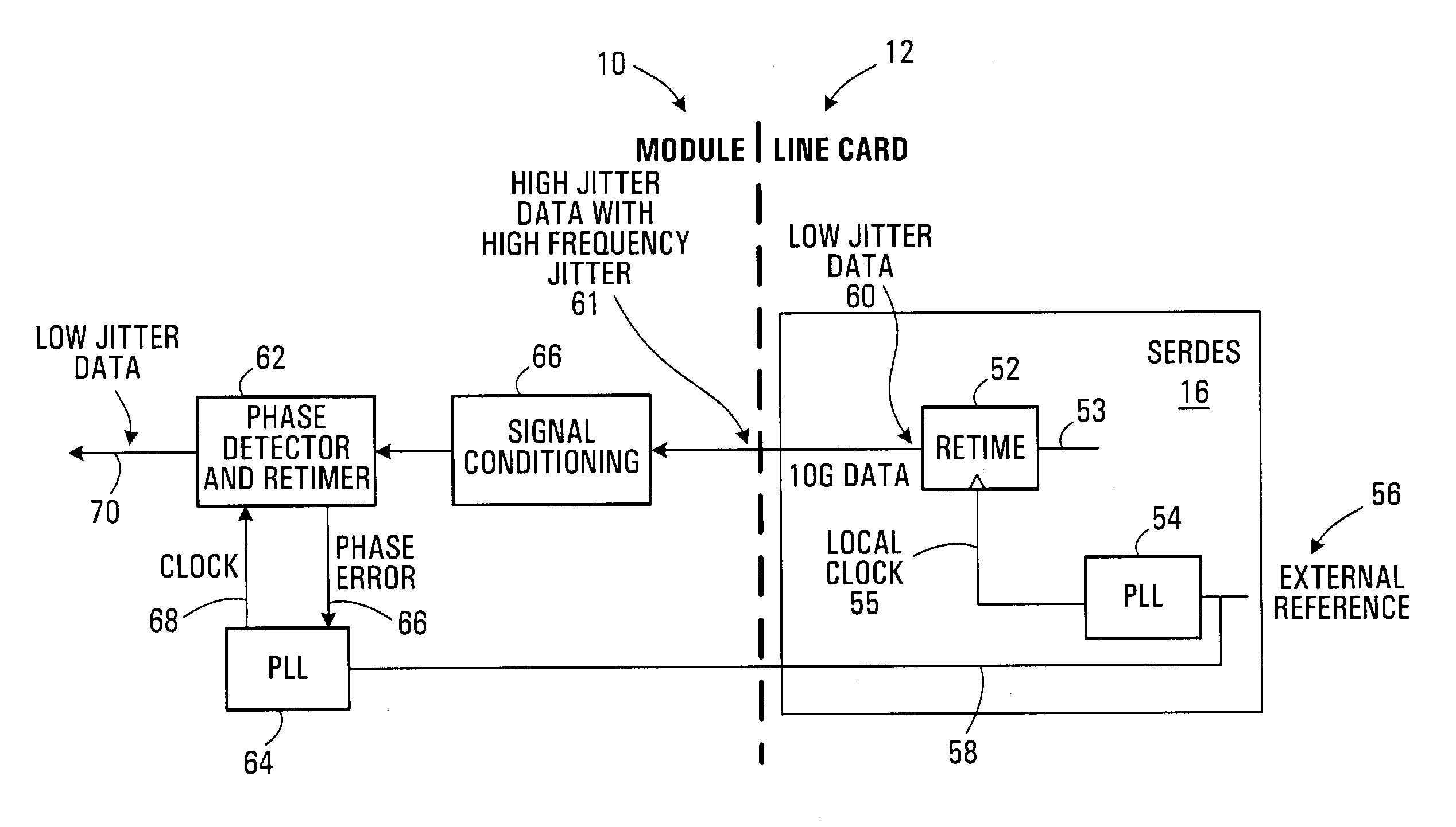 Self correcting data re-timing circuit and method