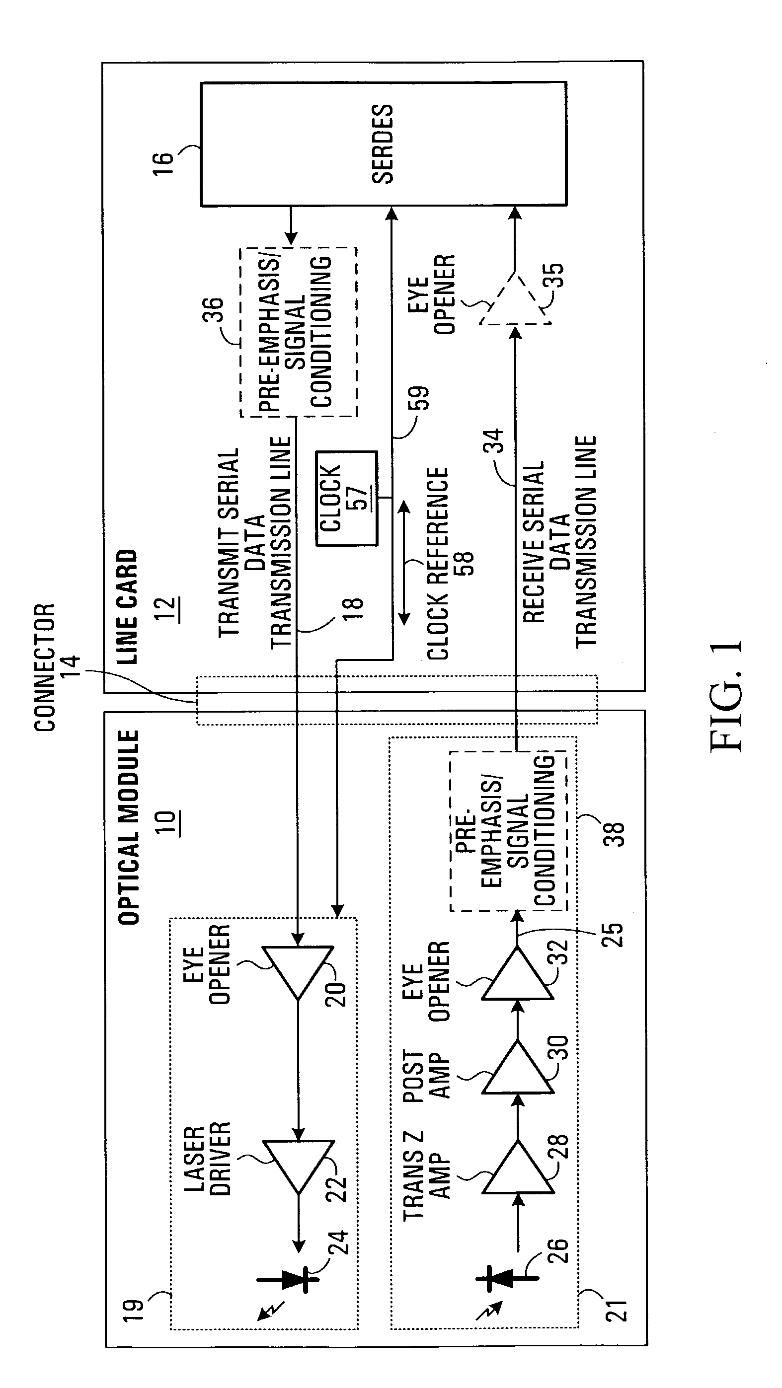 Self correcting data re-timing circuit and method