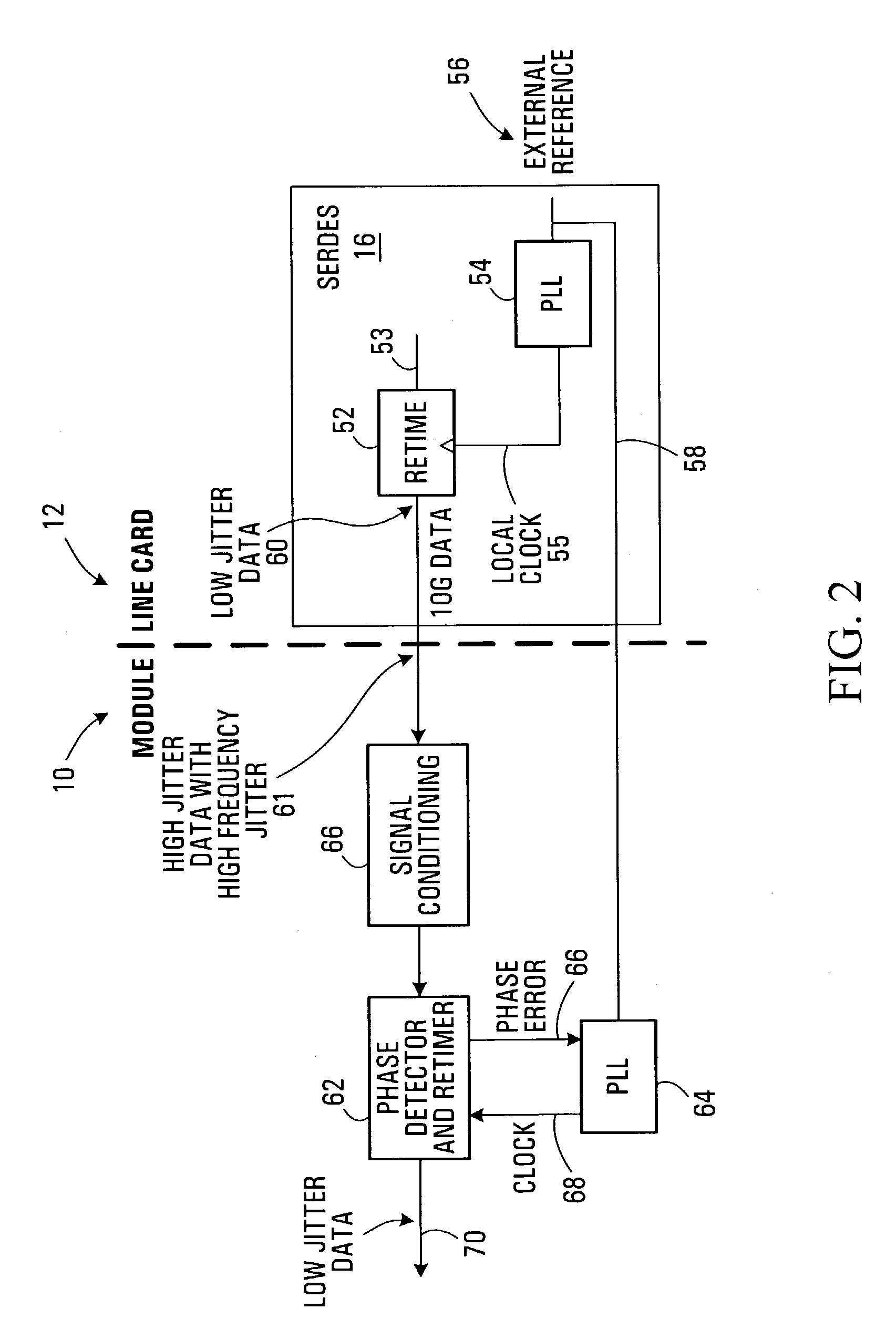 Self correcting data re-timing circuit and method