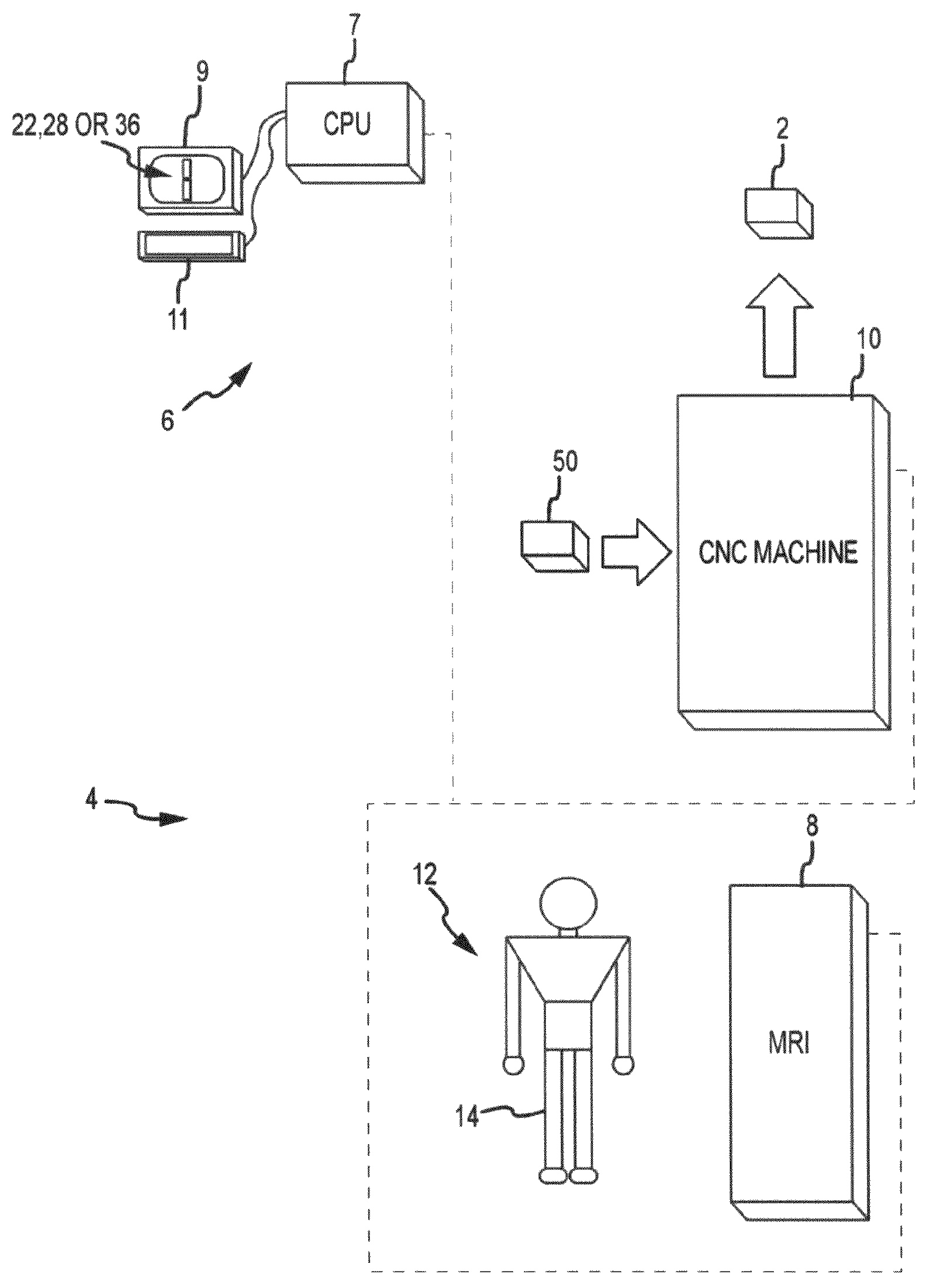 System and method for image segmentation in generating computer models of a joint to undergo arthroplasty