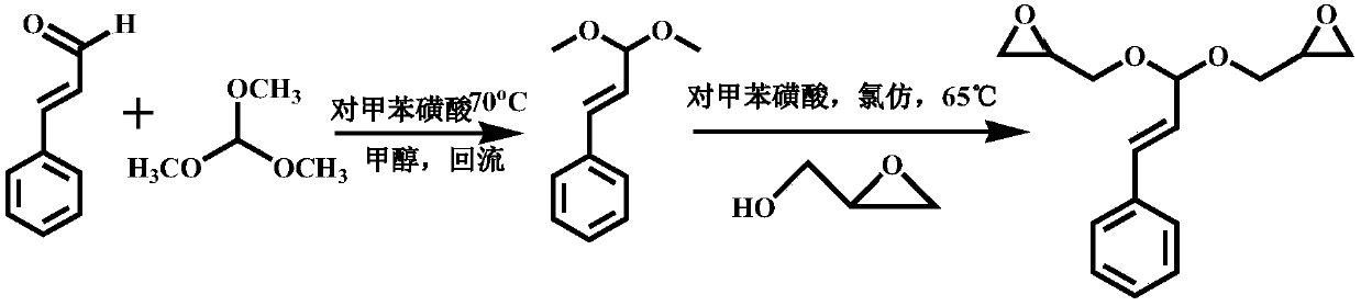 Cinnamic acetal diglycidyl ether and preparation method and application thereof