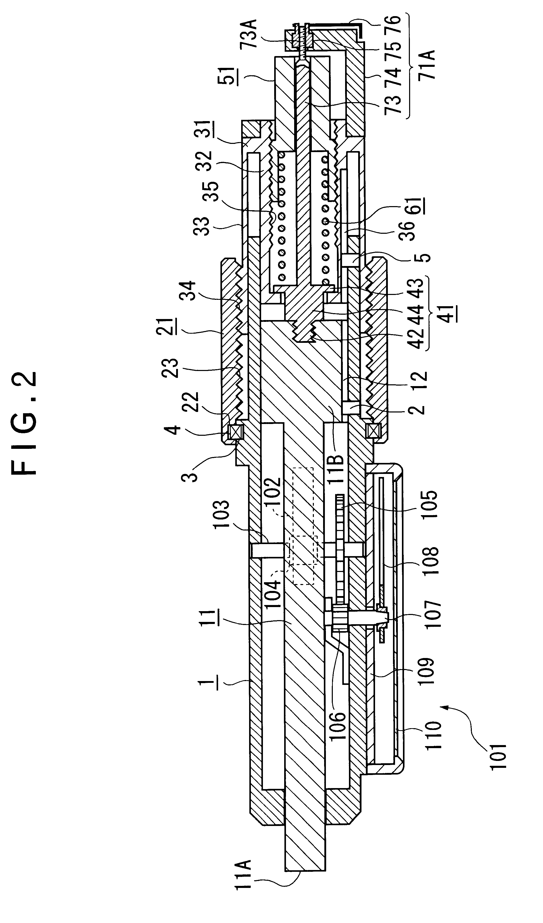 Measuring instruments