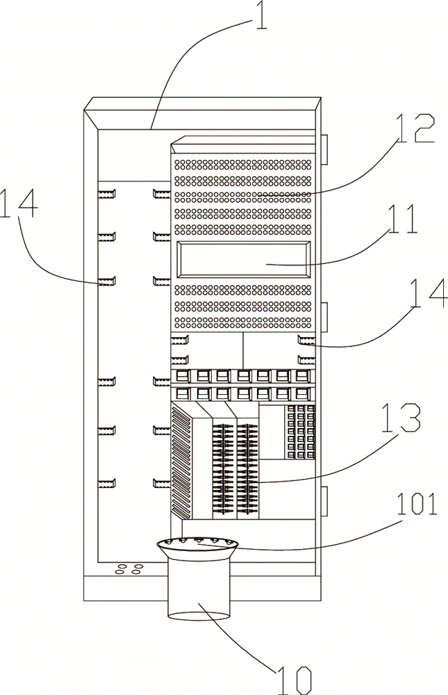 outdoor cabinet