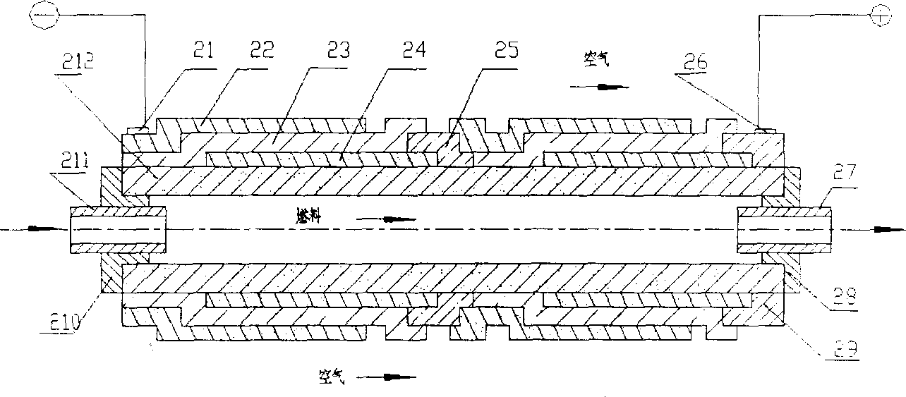 Combined power generator of high temperature heat source-oxygen concentration cell pile