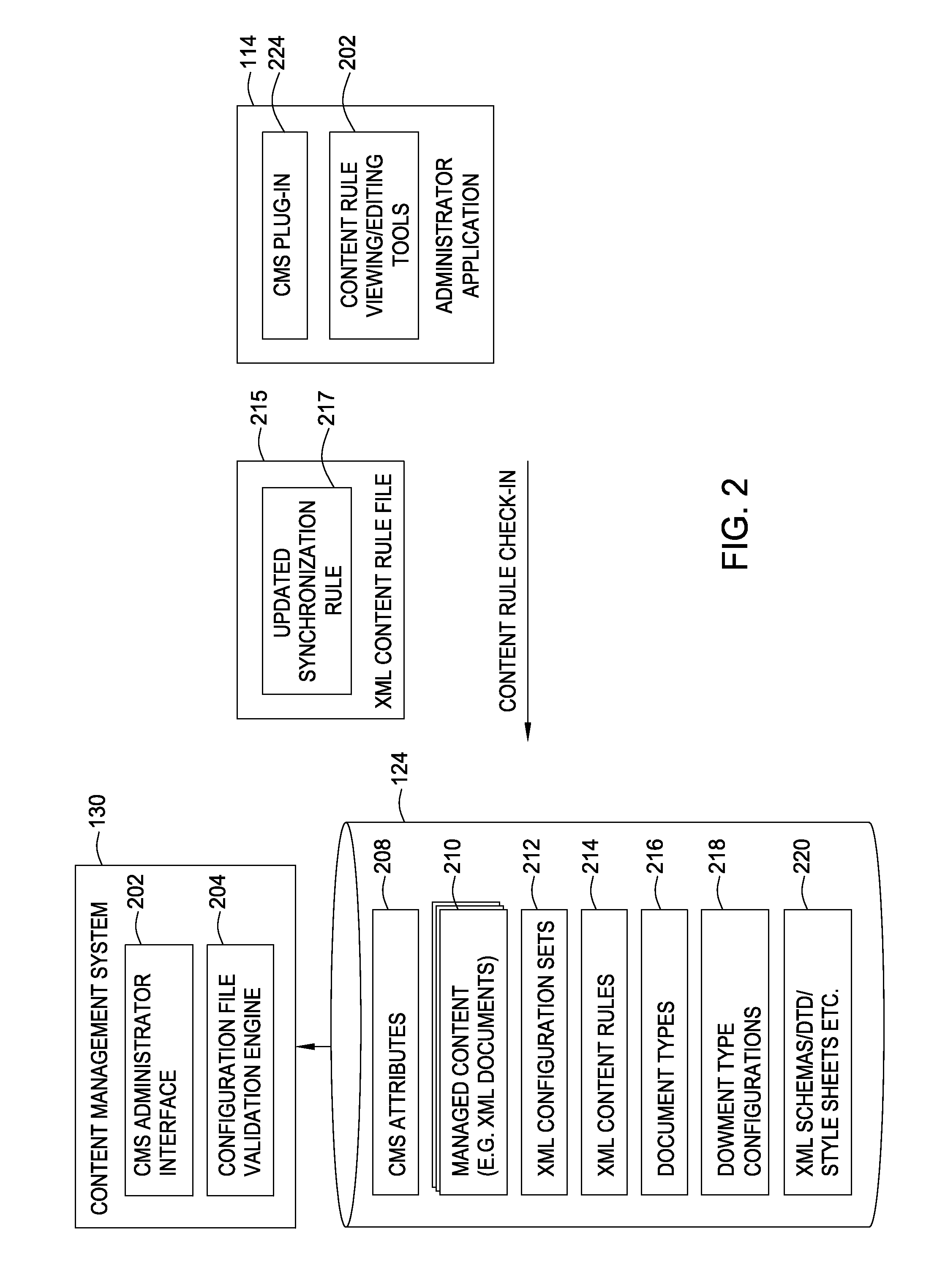 Automated method for detecting and repairing configuration conflicts in a content management system