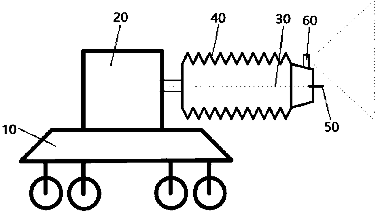 Flexible robot for narrow space detection