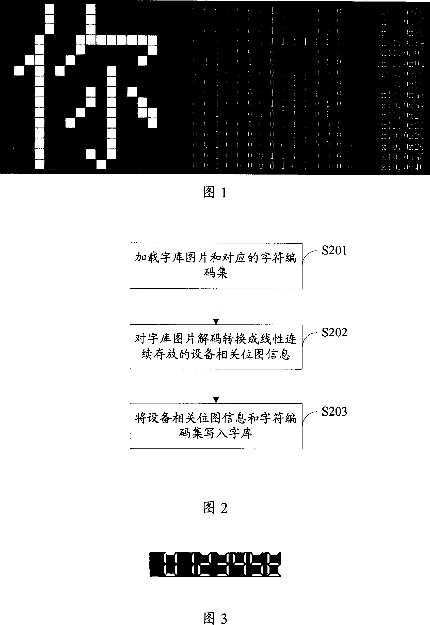 Method and system for inputting and displaying character