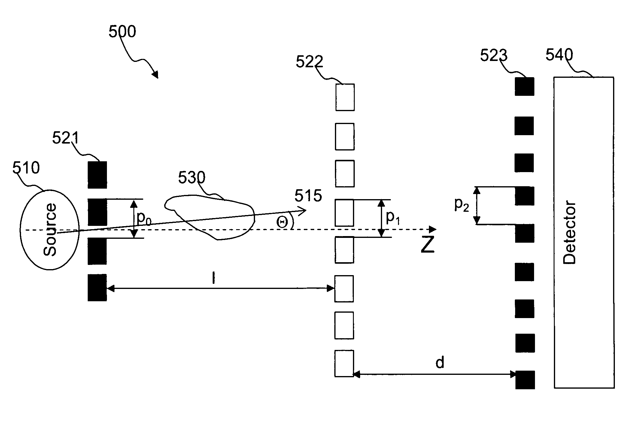 Interferometer device and method