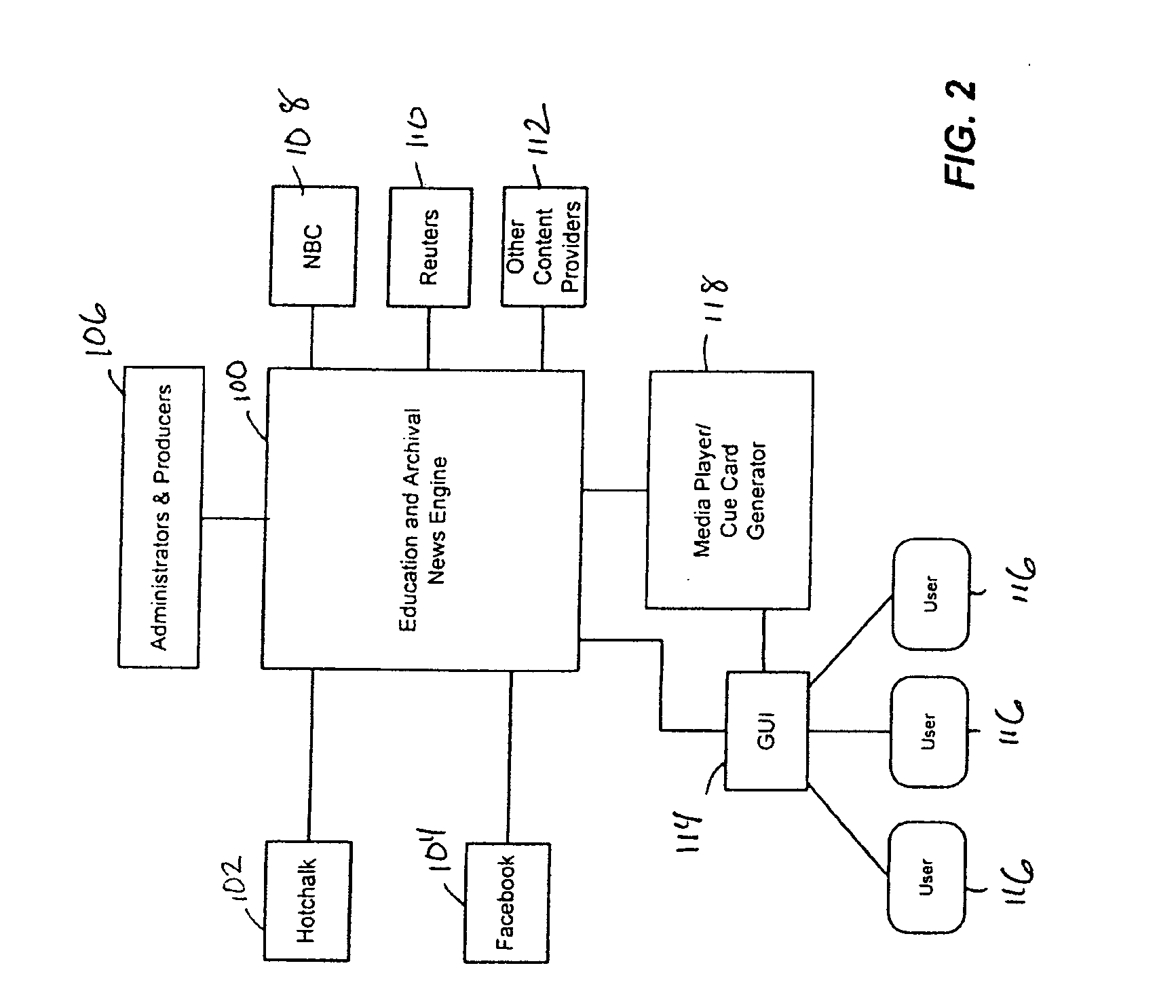 Multi-Sided Media Viewer and Technique for Media Association