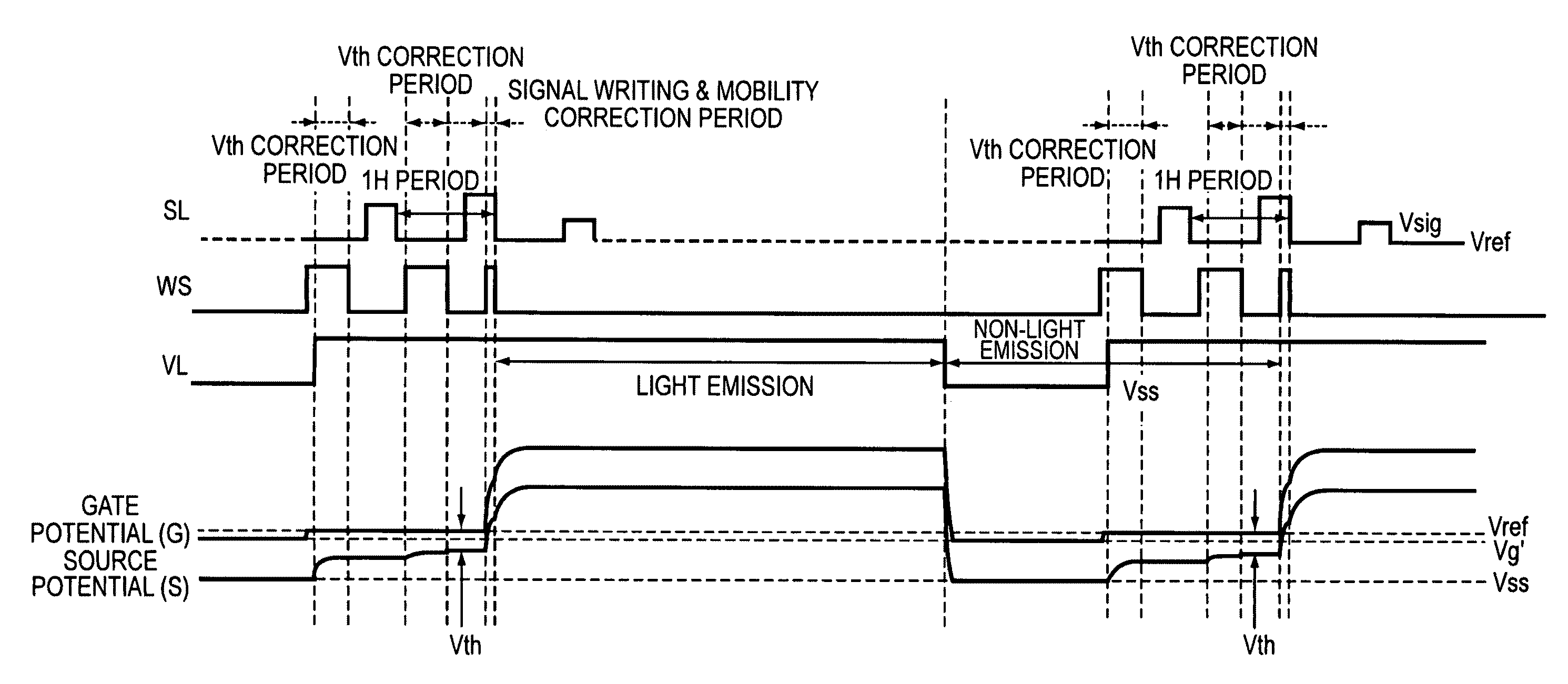 Display device and electronic product