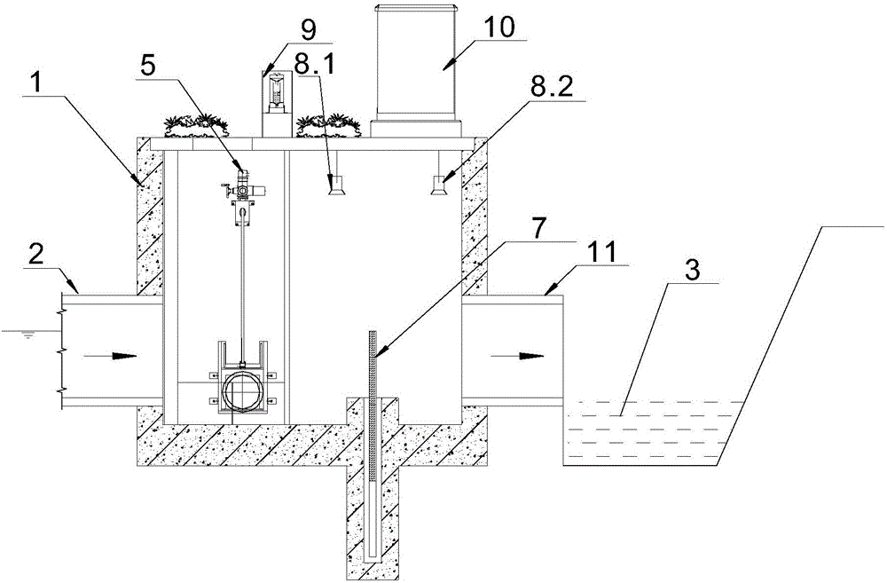 Novel anti-backflow intercepting well control method