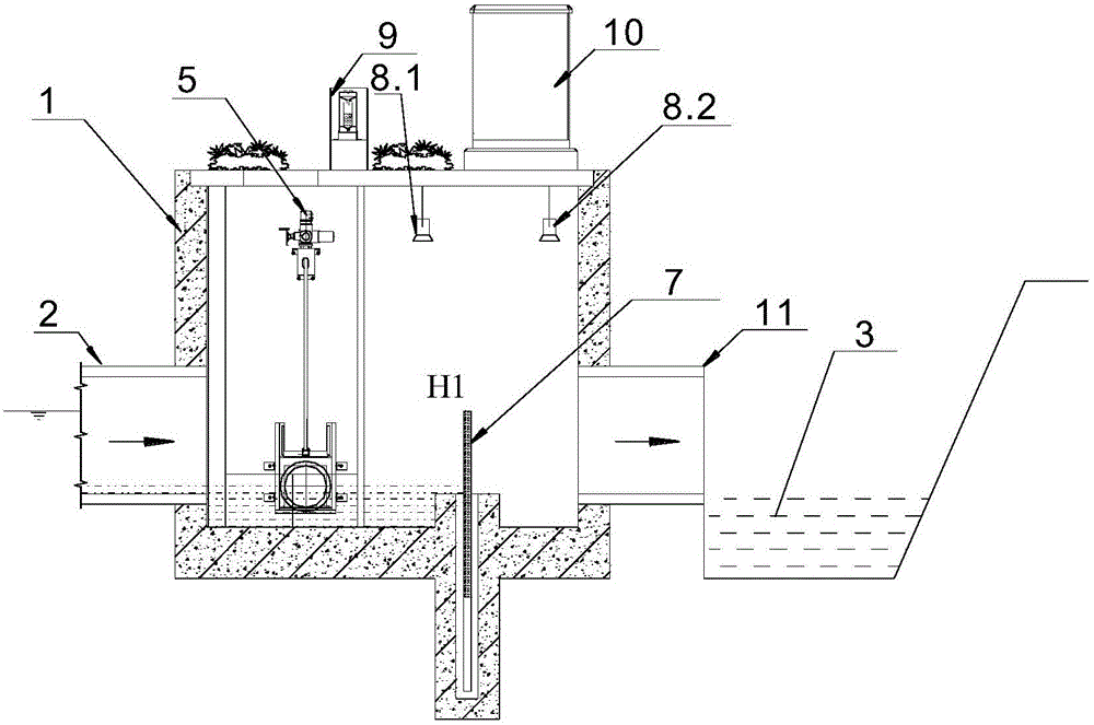 Novel anti-backflow intercepting well control method