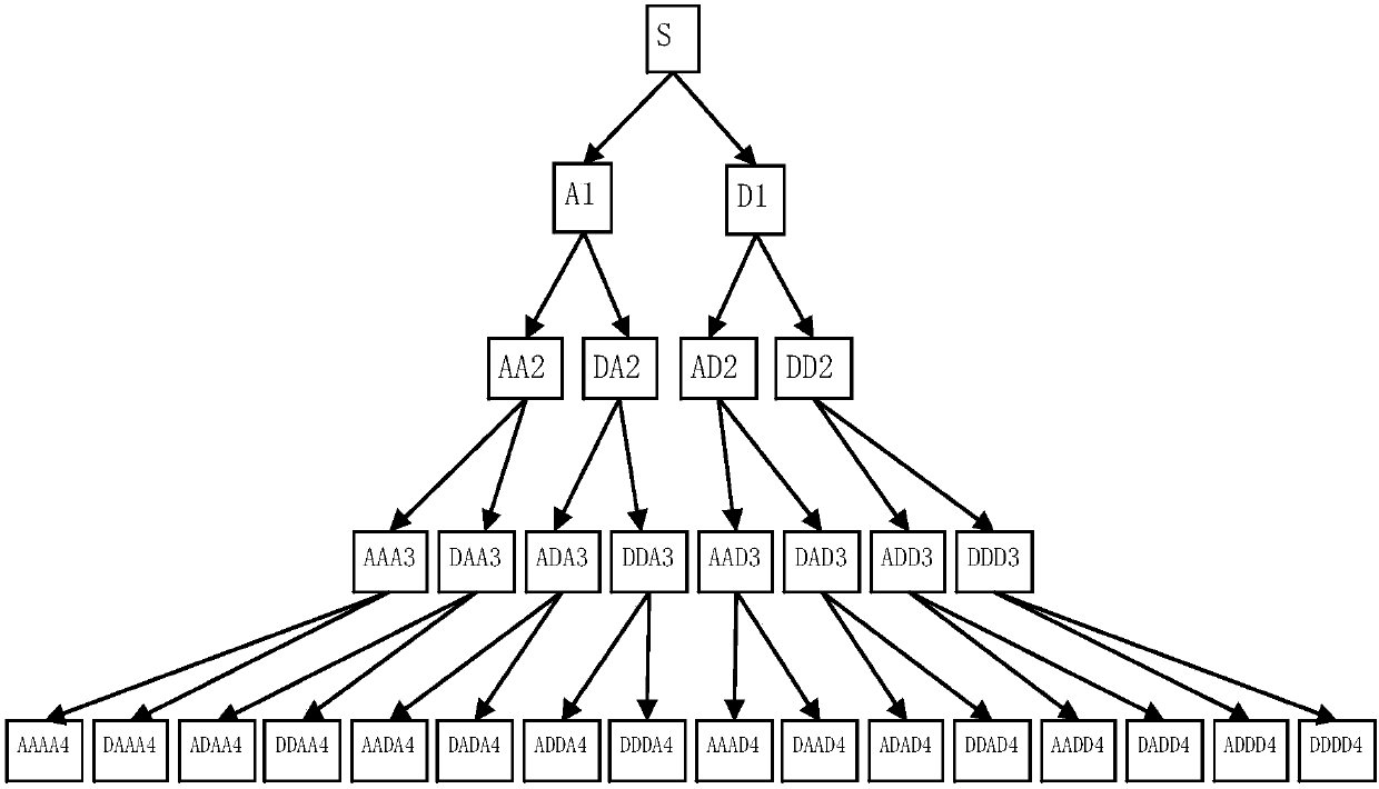 A Vibration Fault Monitoring Method for Ship Propulsion Shafting Bearings