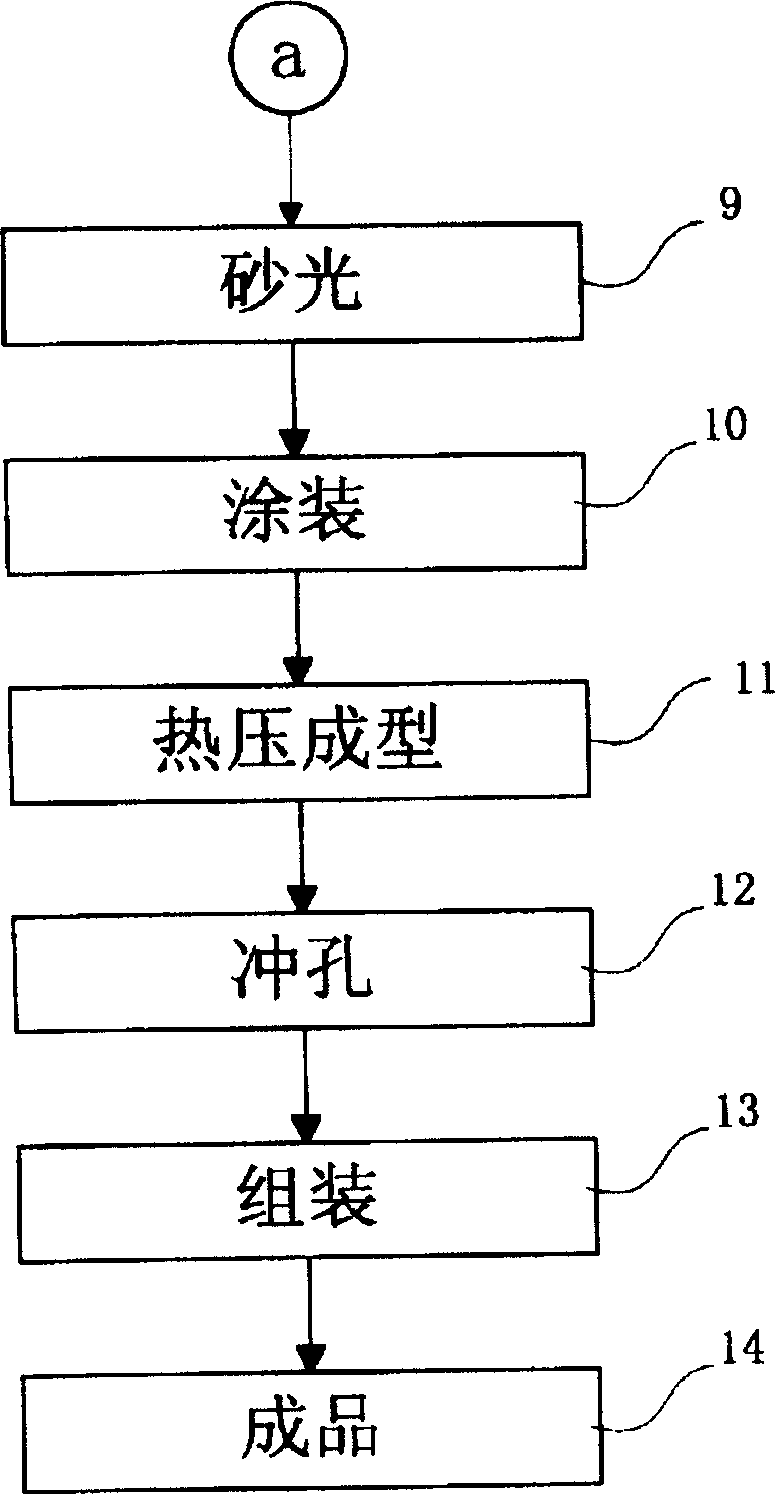 Production method of bamboo louvre blade