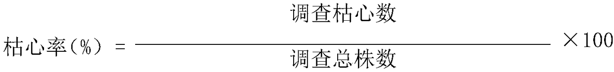 Water surface spreading oil auxiliary agent and use method thereof