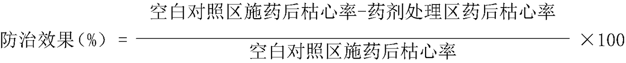 Water surface spreading oil auxiliary agent and use method thereof