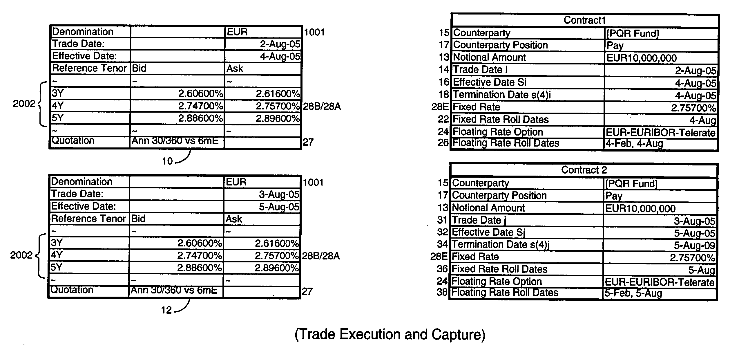 Methods and systems for commoditizing interest rate swap risk transfers