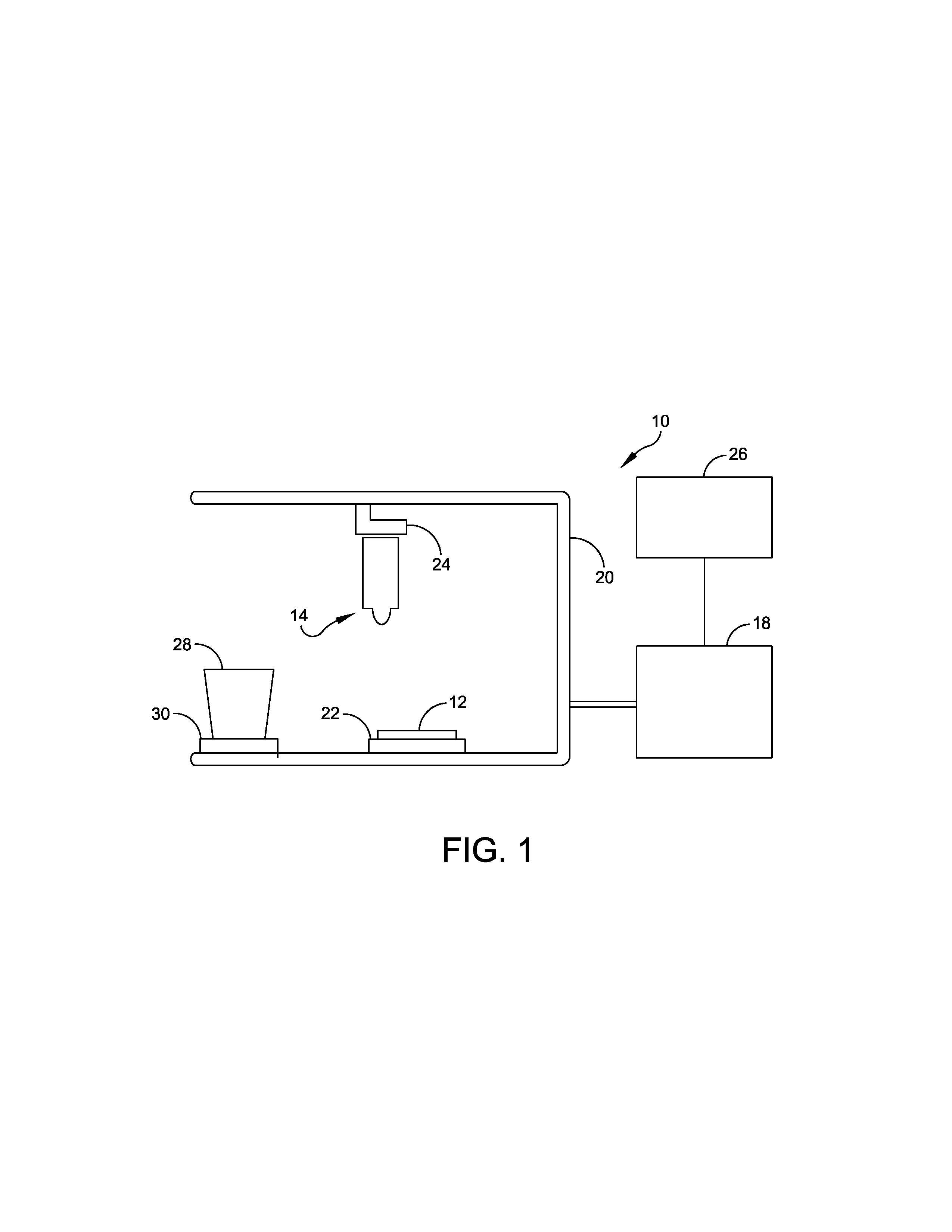 Material deposition system and method for depositing materials on a substrate