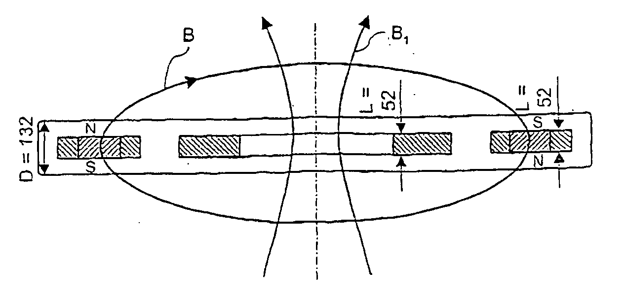 Apparatus and method for treatment with magnetic fields