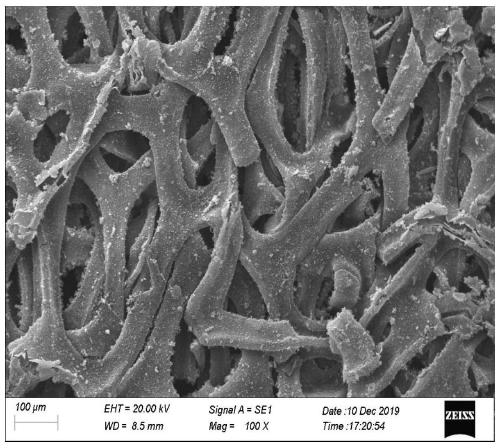 Preparation and application of nickel-based three-dimensional graphene/manganese dioxide composite material