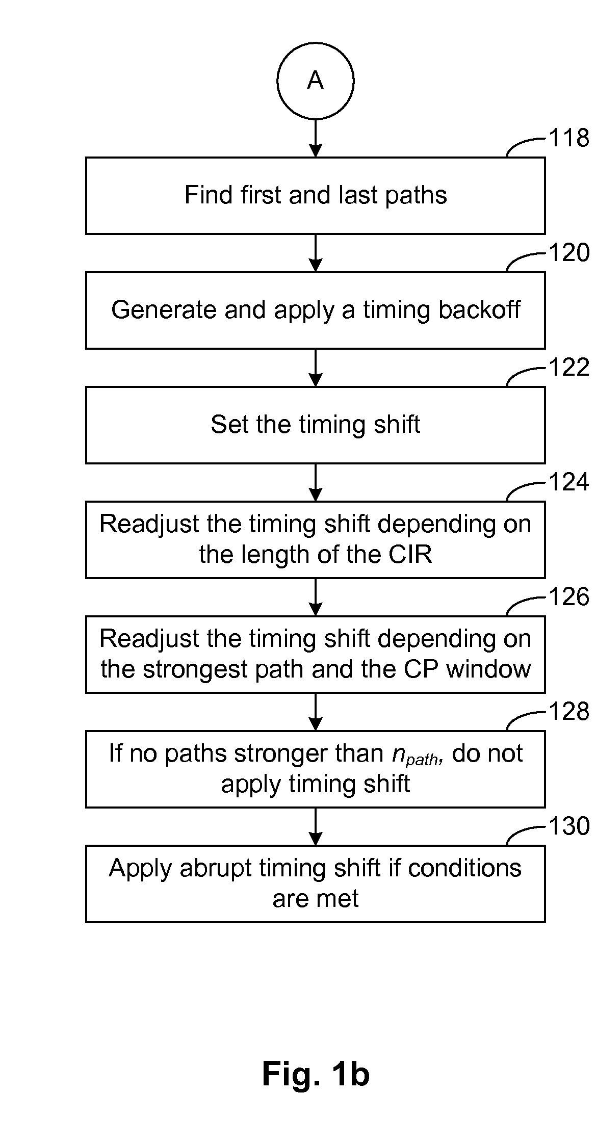 Methods for PRS-Based Symbol Timing Adjustment for OFDM Systems